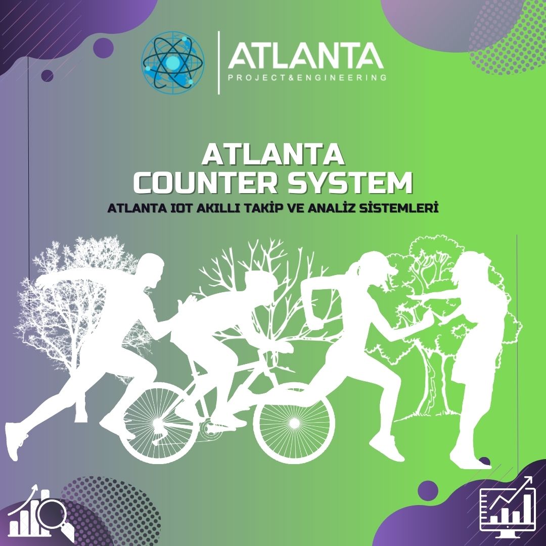 Atlanta Counter System