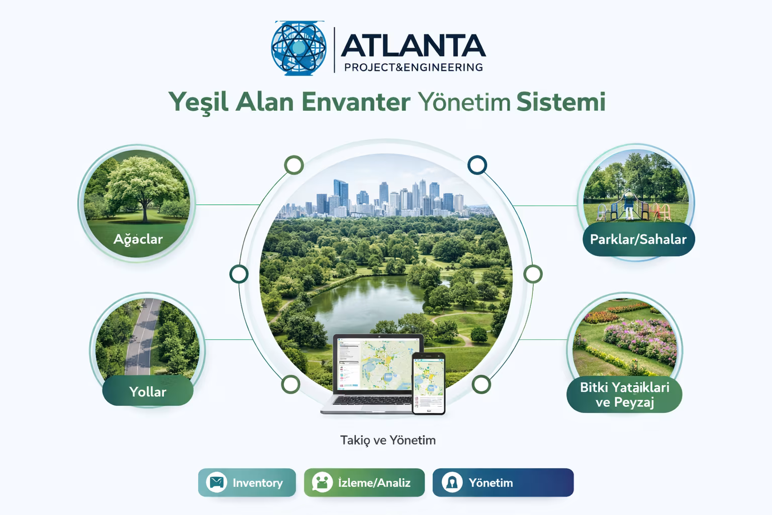 Yeşil Envanter Sistemi